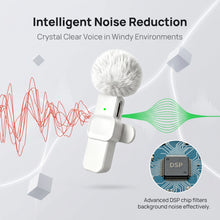 Wireless Lavalier Microphone